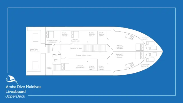 AMBA - Upper Deck Plan