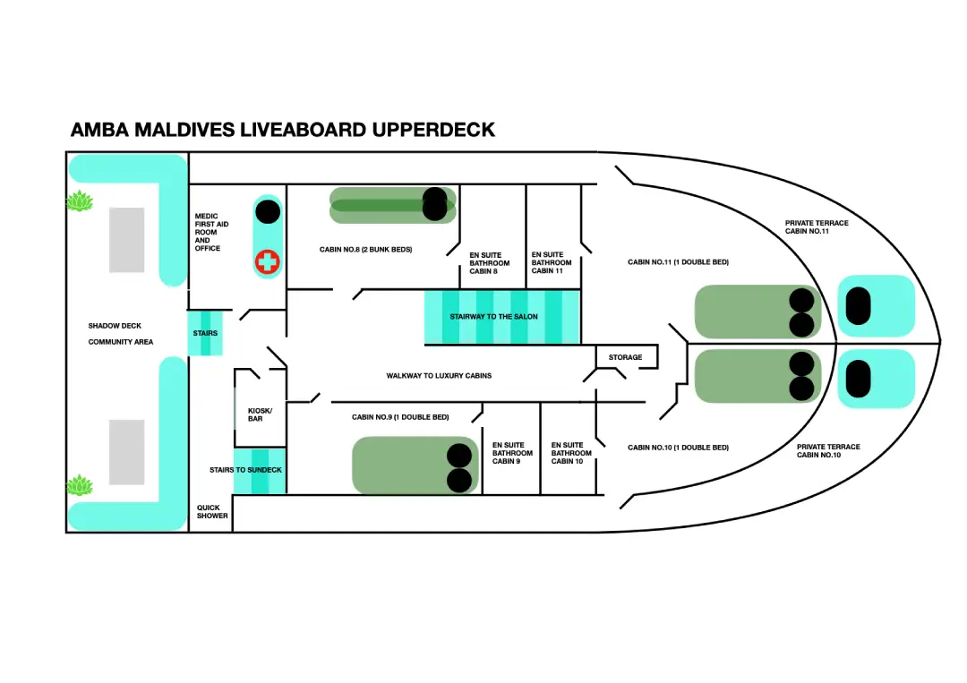 AMBA - Upper Deck Plan