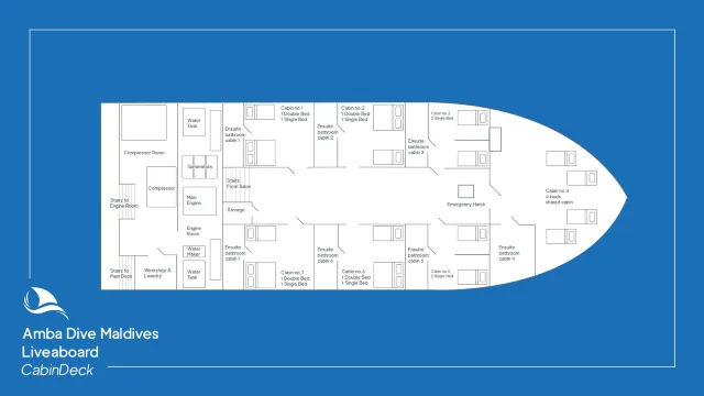 AMBA - Cabin Deck Plan