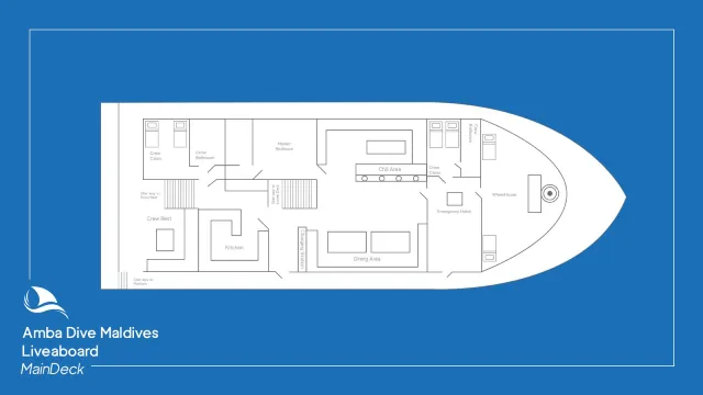 AMBA - Main Deck Plan